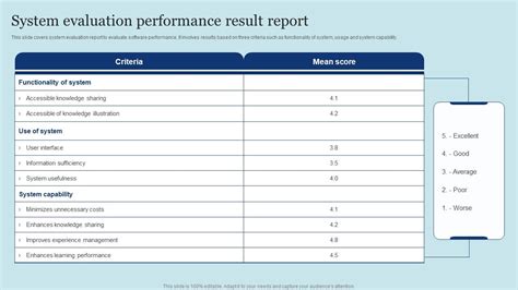 evaluation resulted in a stack overflow|Developing an Effective Evaluation Report.